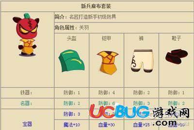 三国小镇新兵麻布套装关羽