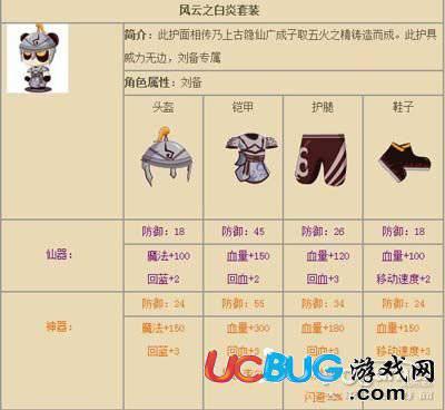 三国小镇风云之白炎套装刘备
