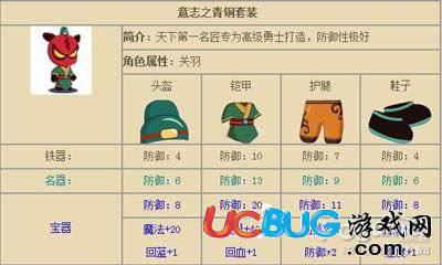 三国小镇意志之青铜套装关羽