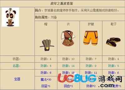 三国小镇虎牢之鹿皮套装刘备