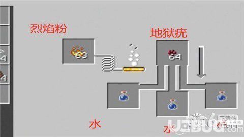 《我的世界手游》剧毒药水怎么制作【5】