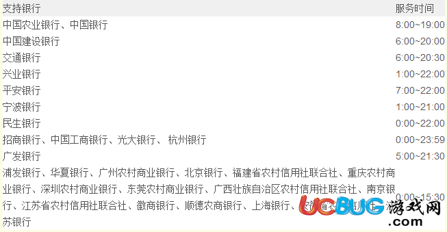 支付宝钱包app官方下载