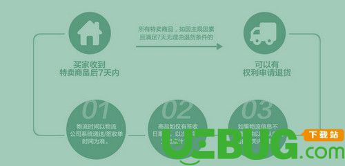 贝贝特卖app官方下载