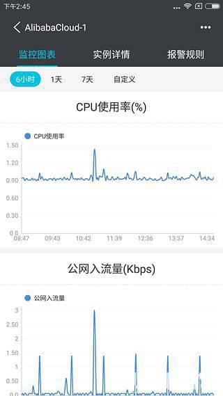 阿里云(云计算平台)v4.13.3 安卓版【1】