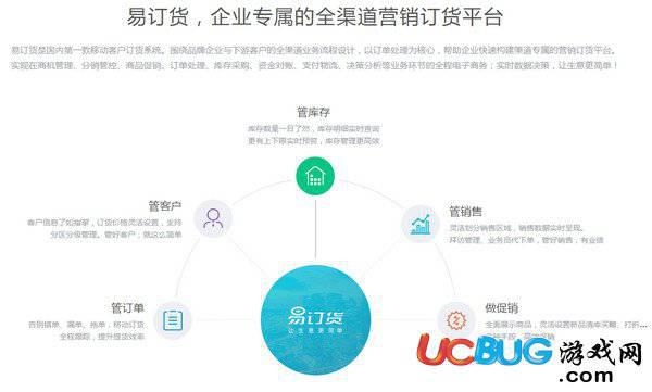 易订货app官方下载