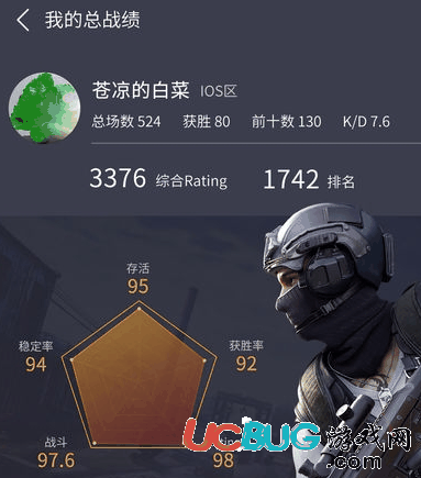 荒野行动盒子