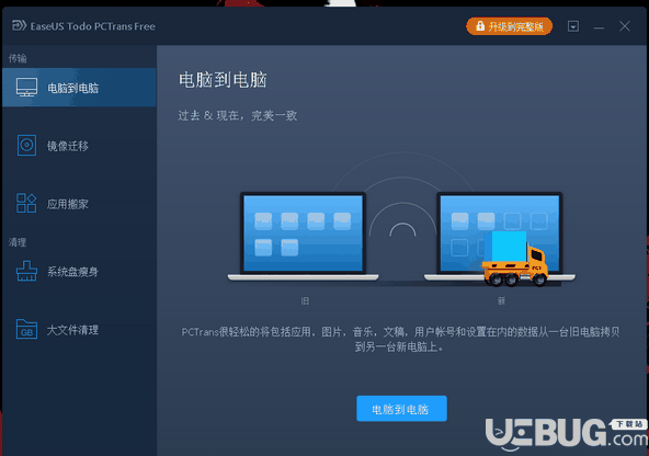 EaseUS Todo PCTrans(数据迁移工具)