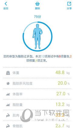 好体知APP