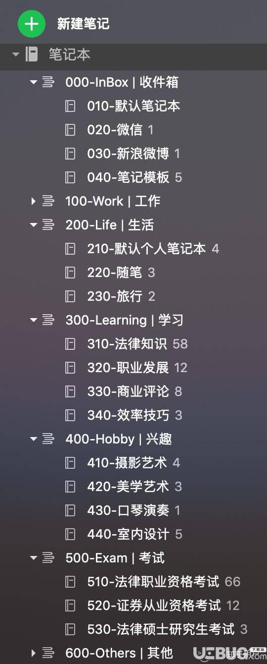 Evernote印象笔记破解版下载