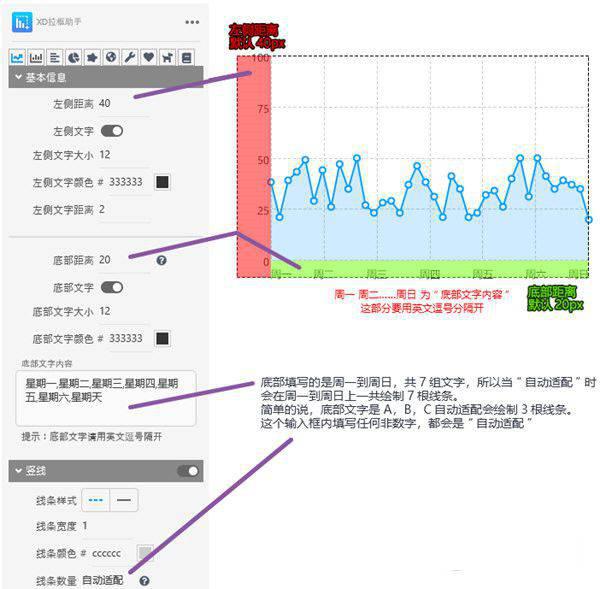 Sketch拉框助手