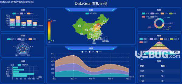 DataGear(数据可视化分析平台)v2.1.1免费版【2】