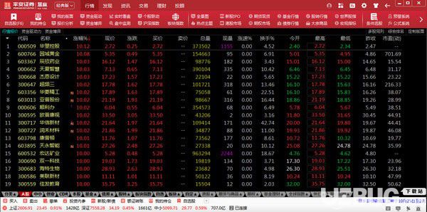 平安证券慧赢软件下载