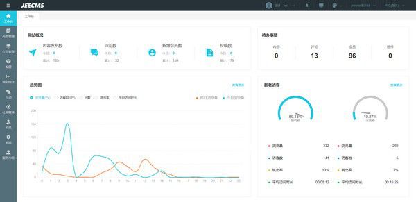 JEECMS(内容管理系统)v1.8.0免费版【2】