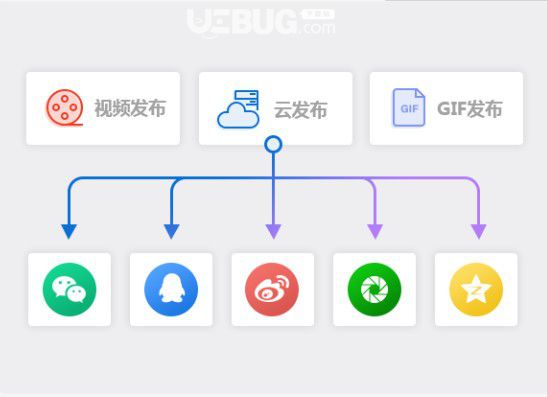 万彩微影v3.0.6免费版【8】