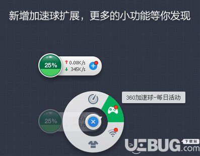 360安全卫士下载