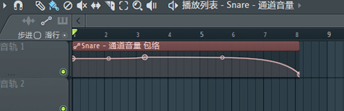 编曲软件下载