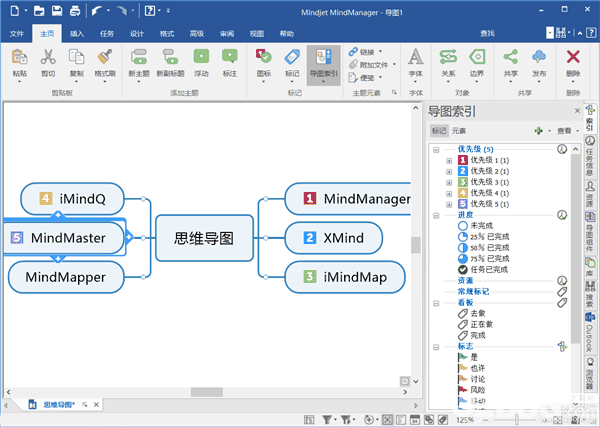 MindManager破解版下载