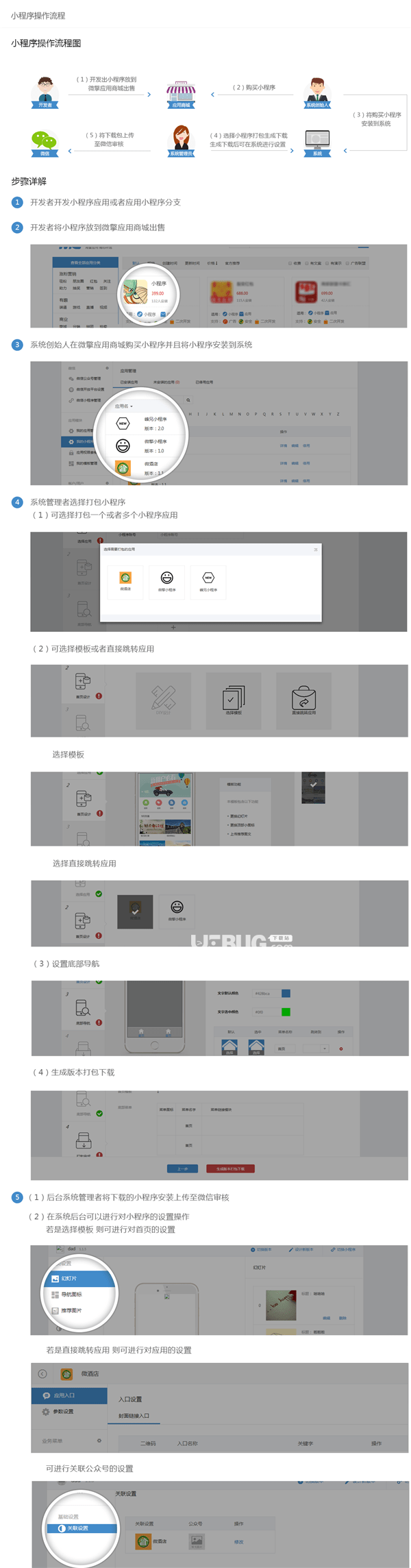 微擎微信管理系统