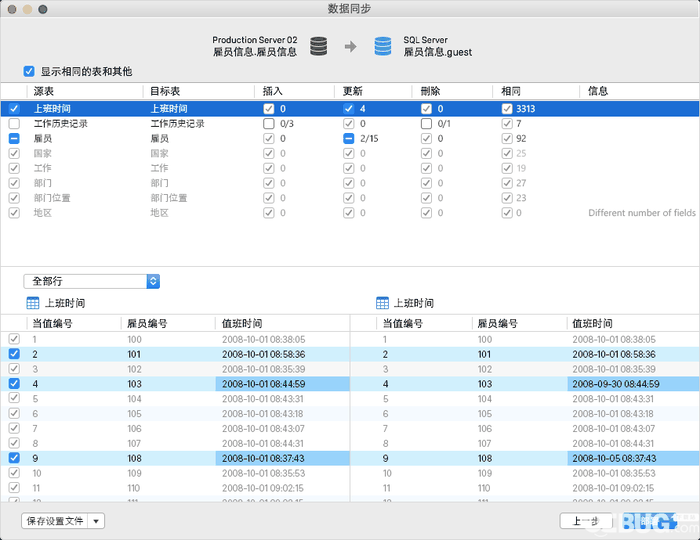 Navicat Premium破解版下载