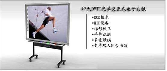  Intechboard印天白板软件