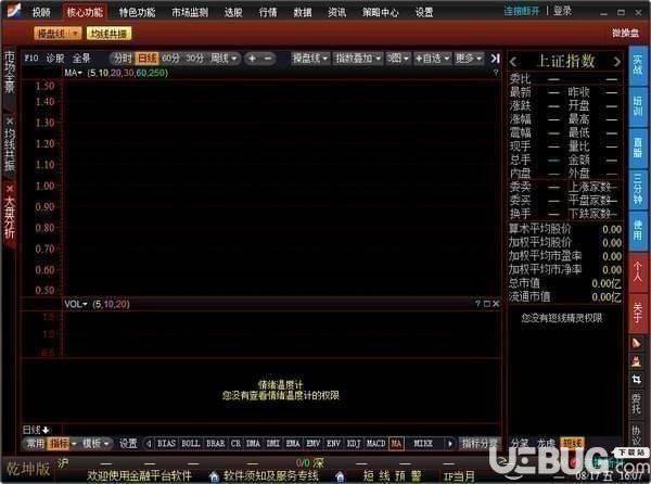 益盟操盘手乾坤版v3.9.7.7免费版【2】
