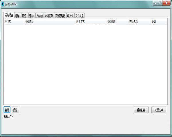 SoftCnKiller