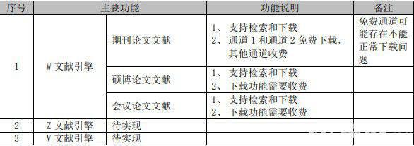 文献下载神器v1.0.0.0免费版【2】