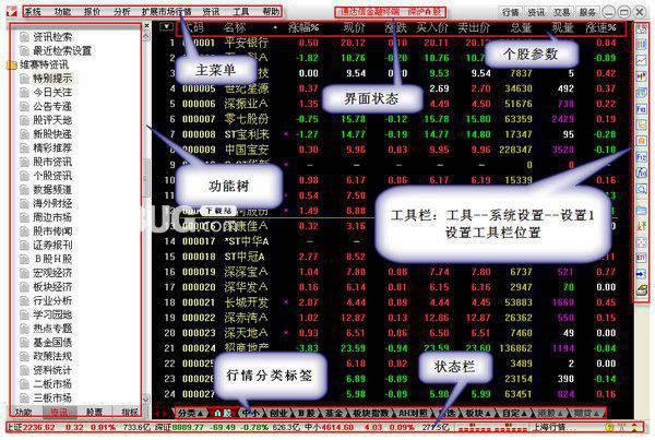 通达信超赢版