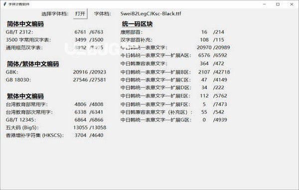 字体计数软件v0.04免费版【2】
