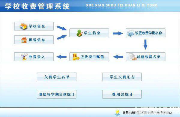 宏达学校收费管理系统