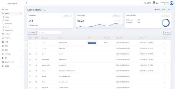 Dcat Admin(后台系统构建)v1.7.4免费版【2】