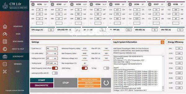 ClockTuner for Ryzen(锐龙超频软件)