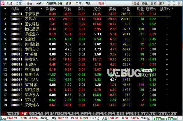通达信金融终端v7.52免费版【2】