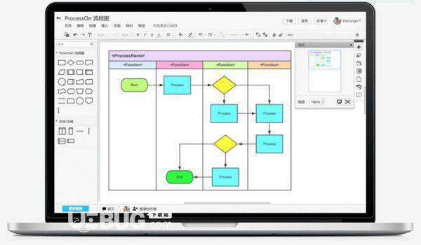 ProcessOn脑图v1.0免费版【1】