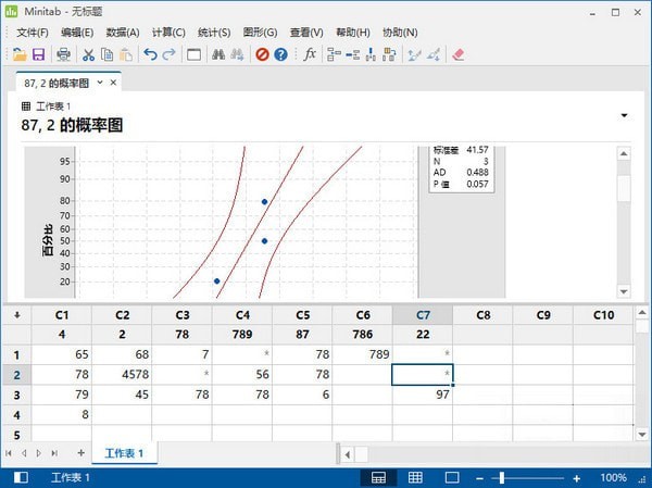 Minitab(统计数据分析软件)