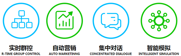 模拟器多开群控自动化软件