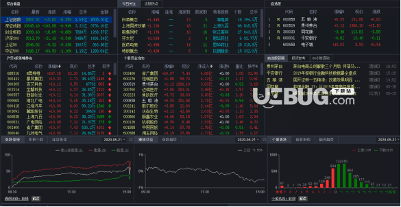 大同证券综合金融终端v5.58.81.053免费版【3】