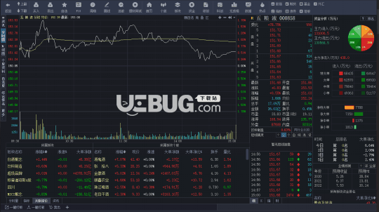 大同证券综合金融终端v5.58.81.053免费版【5】