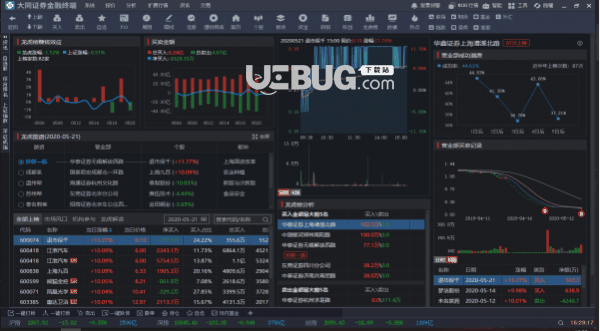 大同证券综合金融终端v5.58.81.053免费版【16】