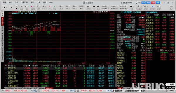 财富聚财版网上交易v8.50.57免费版【2】