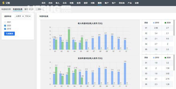 ZDOO记账版v1.0免费版【2】