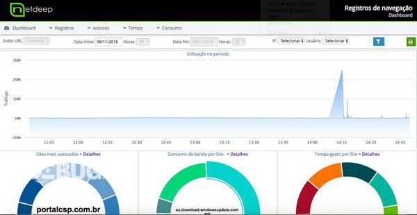 Netdeep Secure Firewall(开源防火墙)v3.5.3355免费版【2】