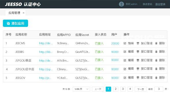 JEESSO(统一身份认证系统)v1.0免费版