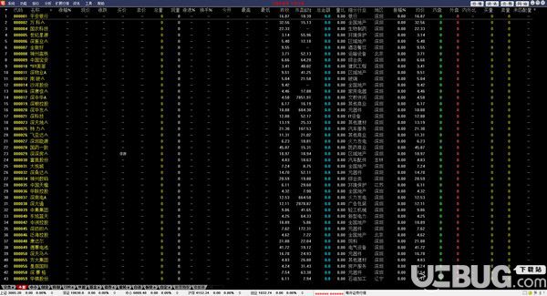粤开证券通达信版v6.42免费版【2】