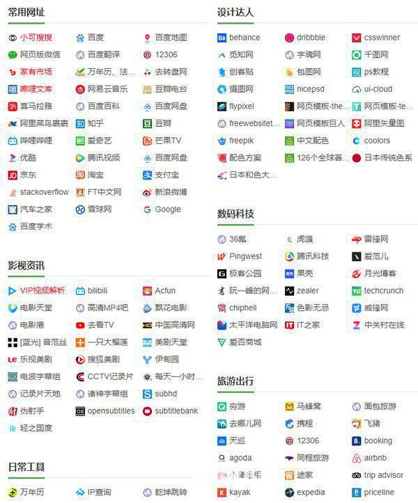 酷嗨Chrome插件v1.0.2免费版