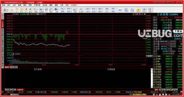 万和证券财智通v7.95.60.0041官方最新版【2】