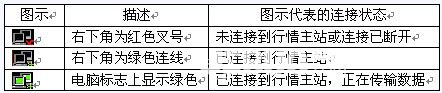 银泰证券同花顺