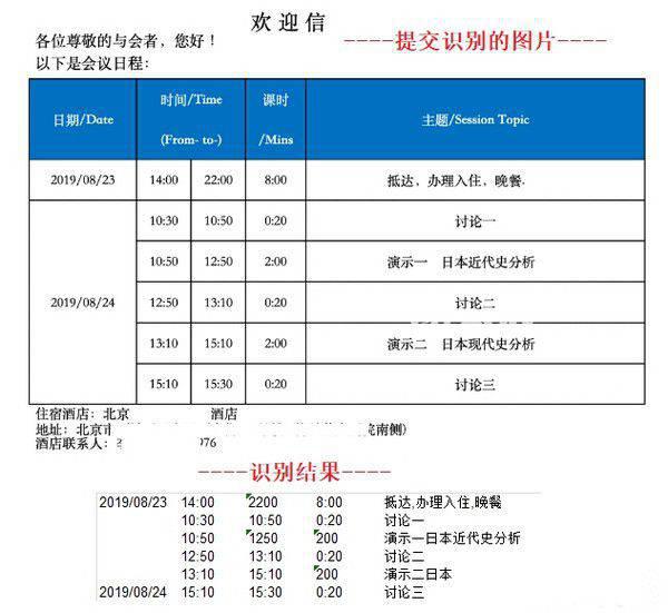 百度通用文字识别小工具v1.1免费版【4】
