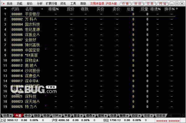 首创证券超强合一版v6.61官方最新版