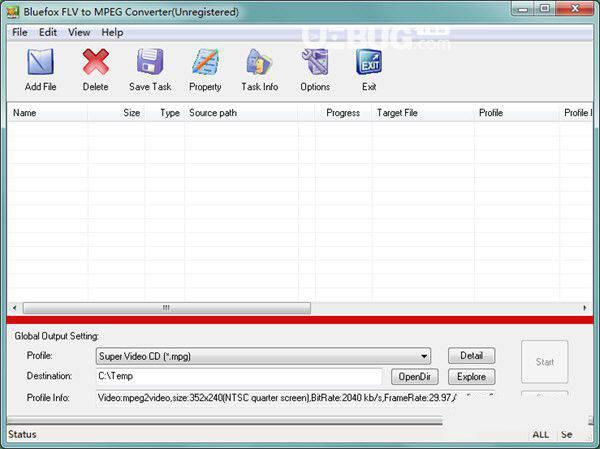 Bluefox FLV to MPEG Converter